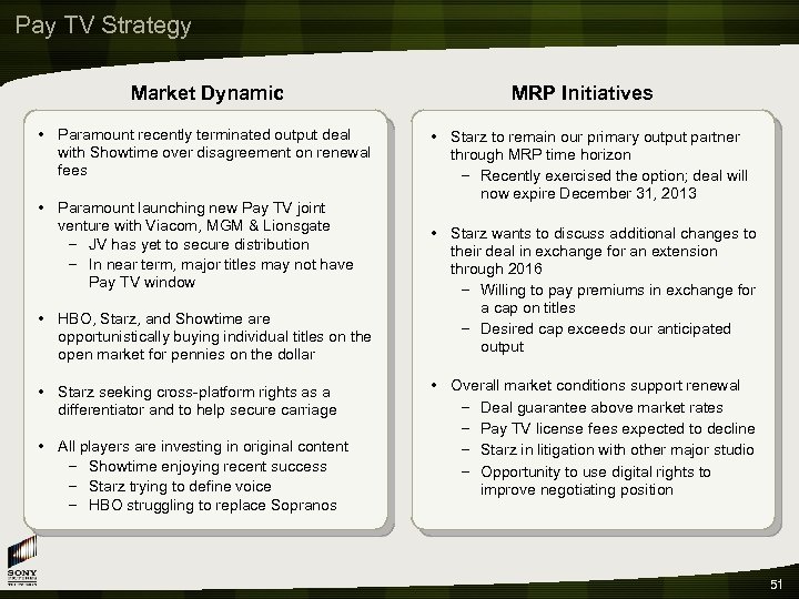 Pay TV Strategy Market Dynamic • Paramount recently terminated output deal with Showtime over