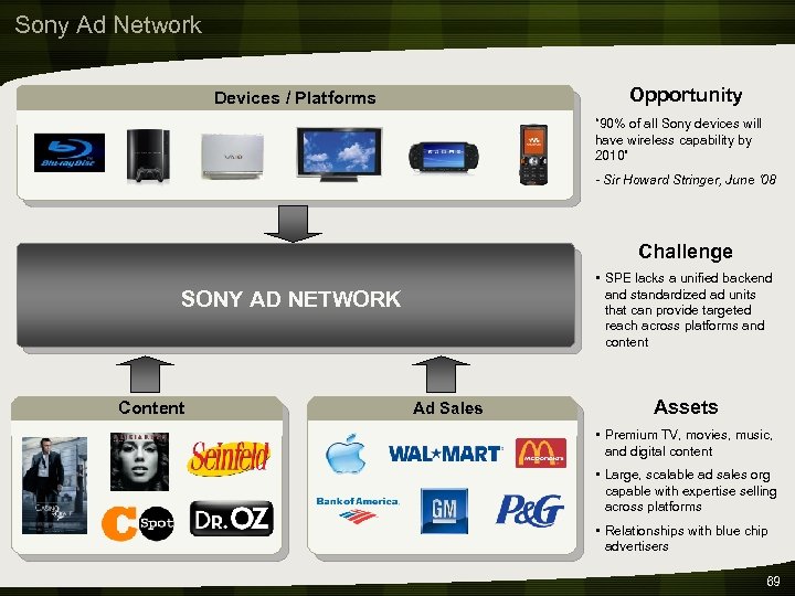 Sony Ad Network Opportunity Devices / Platforms “ 90% of all Sony devices will
