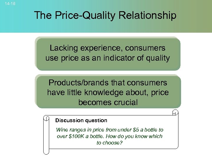 14 -18 The Price-Quality Relationship Lacking experience, consumers use price as an indicator of