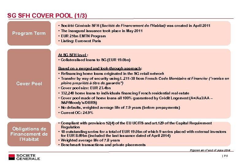 SG SFH COVER POOL (1/3) Program Term • • Société Générale SFH (Société de