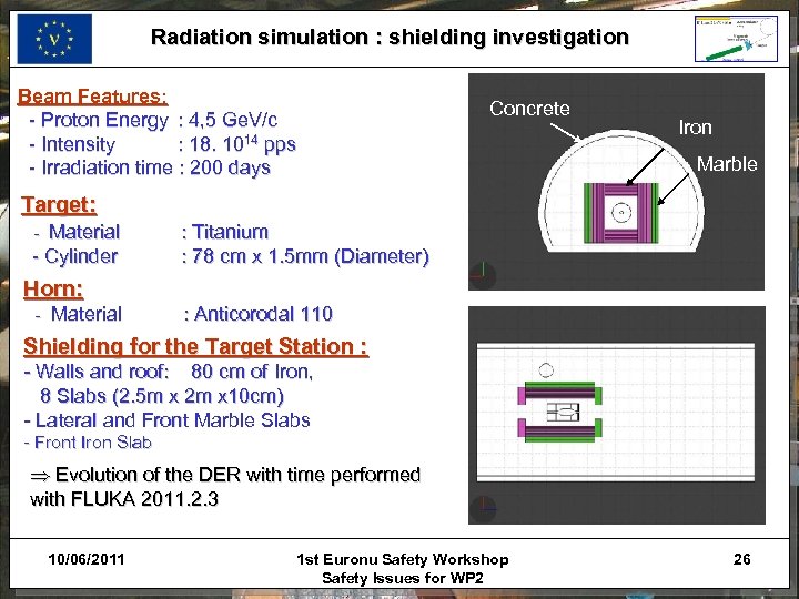 Radiation simulation : shielding investigation Beam Features: - Proton Energy : 4, 5 Ge.