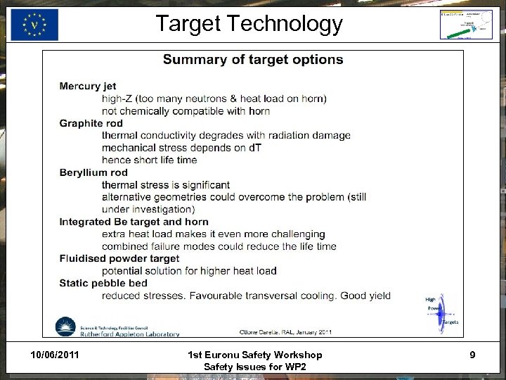 Target Technology 10/06/2011 1 st Euronu Safety Workshop Safety Issues for WP 2 9