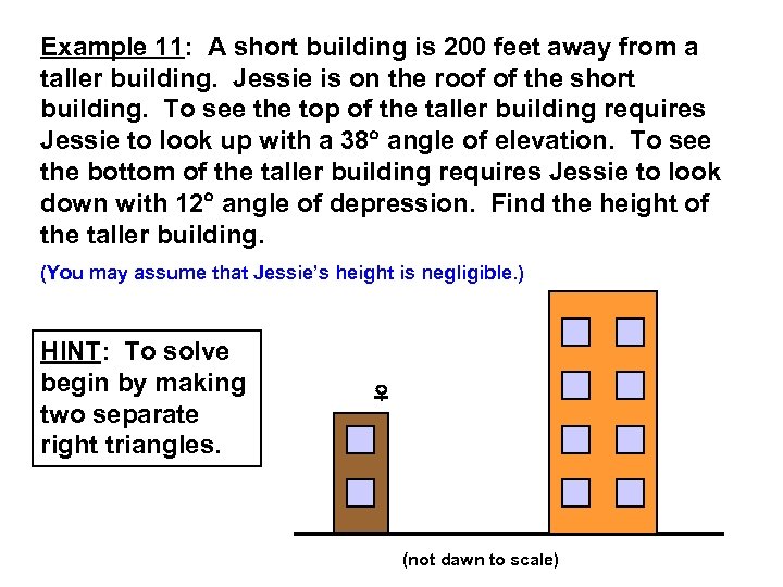 Example 11: A short building is 200 feet away from a taller building. Jessie