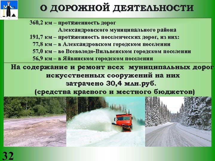 Протяженность дорог. Дорожная деятельность в презентации. Виды дорожной деятельности. Отчет главы ремонт дорог. Вопрос о дорожной деятельности местного.