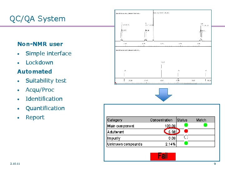 QC/QA System Non-NMR user • Simple interface • Lockdown Automated • Suitability test •