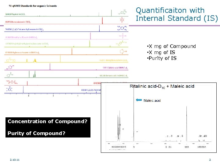 Quantificaiton with Internal Standard (IS) • X mg of Compound • X mg of