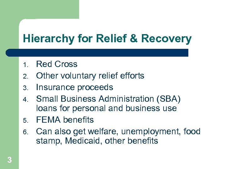 Hierarchy for Relief & Recovery 1. 2. 3. 4. 5. 6. 3 Red Cross