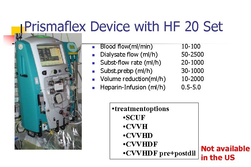 Prismaflex Device with HF 20 Set n n n Blood flow(ml/min) Dialysate flow (ml/h)