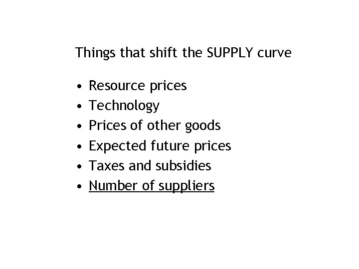 Things that shift the SUPPLY curve • • • Resource prices Technology Prices of