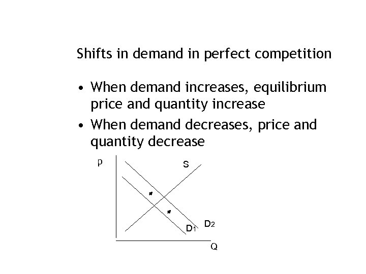 Shifts in demand in perfect competition • When demand increases, equilibrium price and quantity