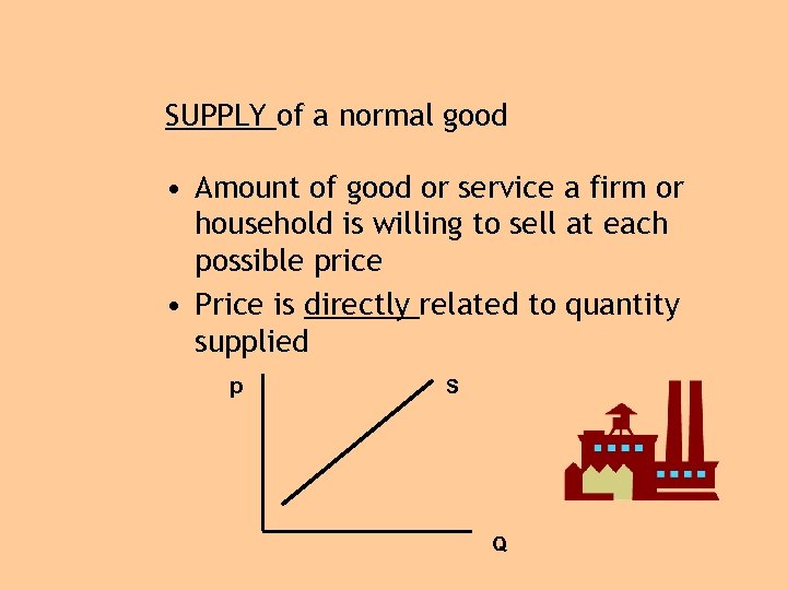 SUPPLY of a normal good • Amount of good or service a firm or