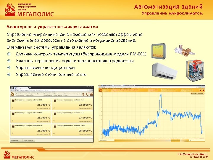 комплексная информационная система Автоматизация зданий Управление микроклиматом Мониторинг и управление микроклиматом Управление микроклиматом в