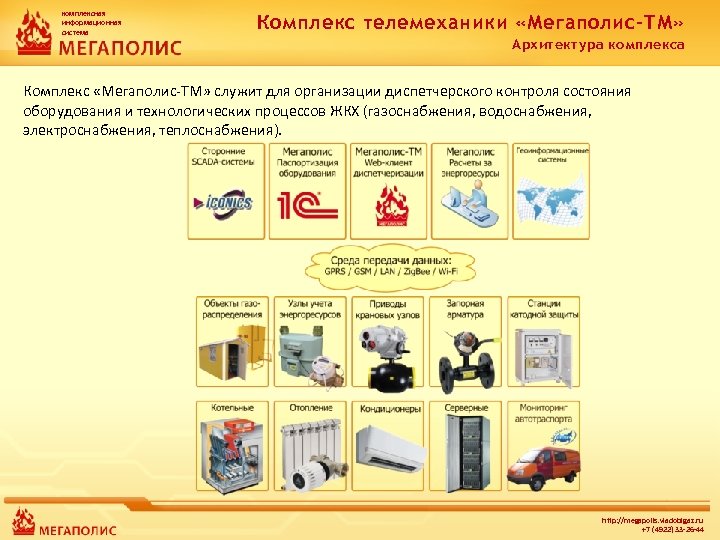 комплексная информационная система Комплекс телемеханики «Мегаполис-ТМ» Архитектура комплекса Комплекс «Мегаполис-ТМ» служит для организации диспетчерского