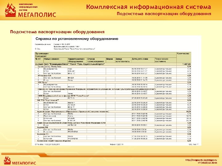 комплексная информационная система Комплексная информационная система Подсистема паспортизации оборудования http: //megapolis. vladoblgaz. ru +7