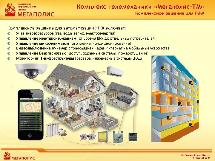 комплексная информационная система Комплекс телемеханики «Мегаполис-ТМ» Комплексное решение для ЖКХ Комплексное решение для автоматизации