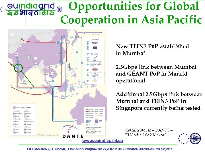 Opportunities for Global Cooperation in Asia Pacific New TEIN 3 Po. P established in