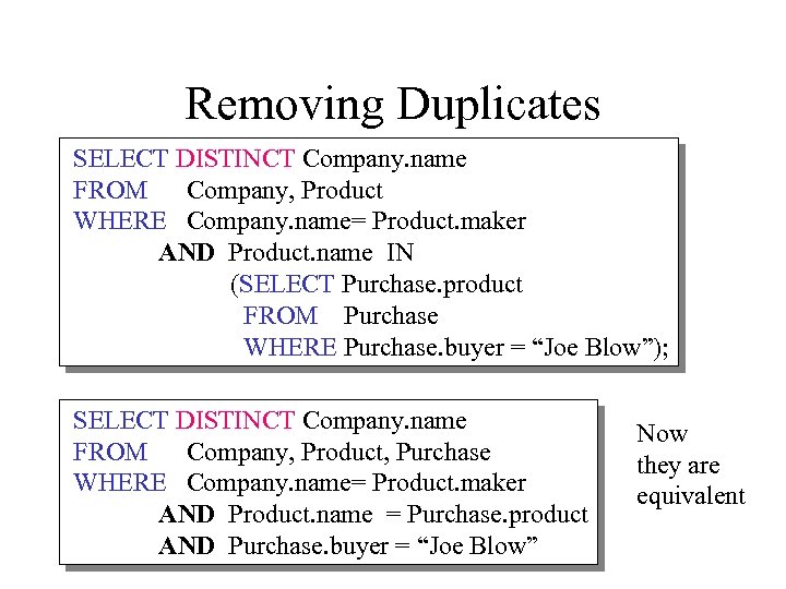 Removing Duplicates SELECT DISTINCT Company. name FROM Company, Product WHERE Company. name= Product. maker