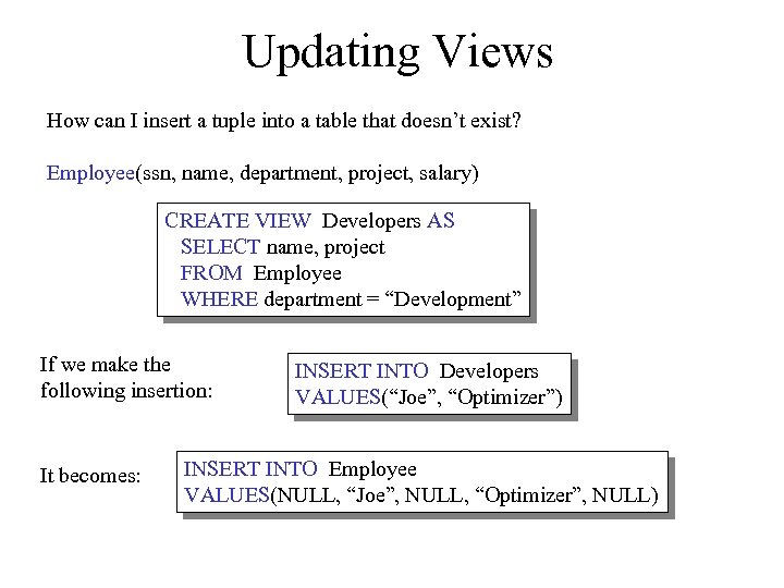 Updating Views How can I insert a tuple into a table that doesn’t exist?