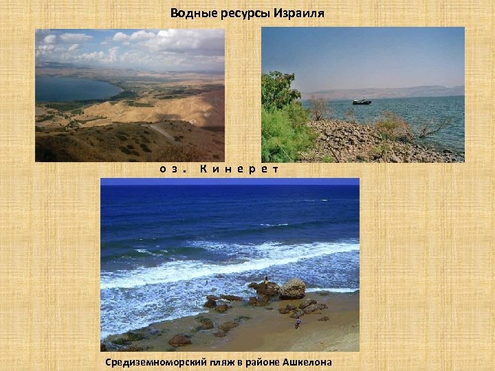 Водные ресурсы Израиля о з. К и н е р е т Средиземноморский пляж