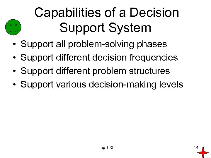 Capabilities of a Decision Support System • • Support all problem-solving phases Support different