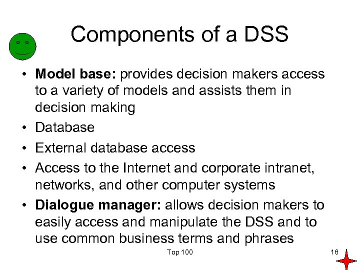 Components of a DSS • Model base: provides decision makers access to a variety