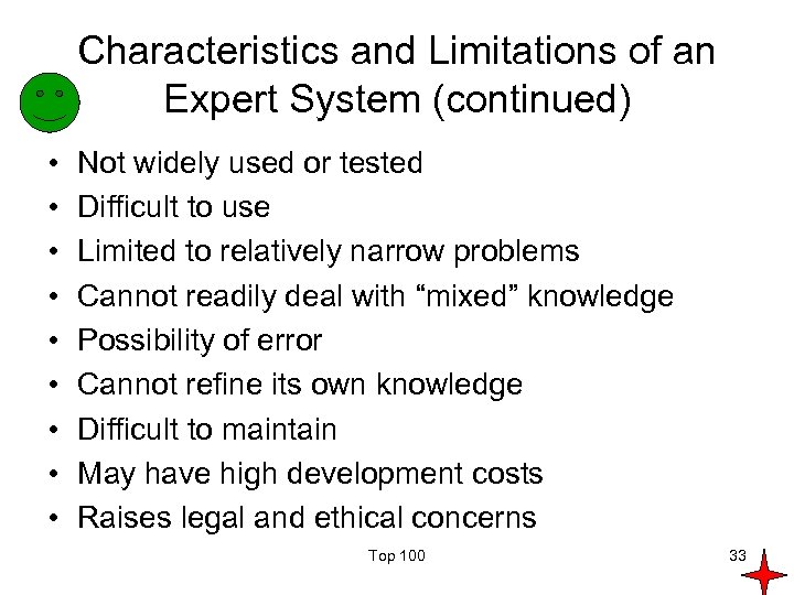 Characteristics and Limitations of an Expert System (continued) • • • Not widely used