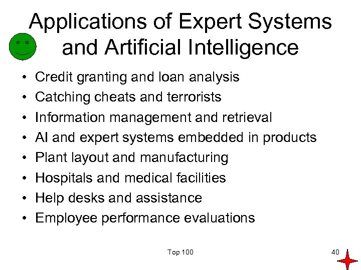 Applications of Expert Systems and Artificial Intelligence • • Credit granting and loan analysis