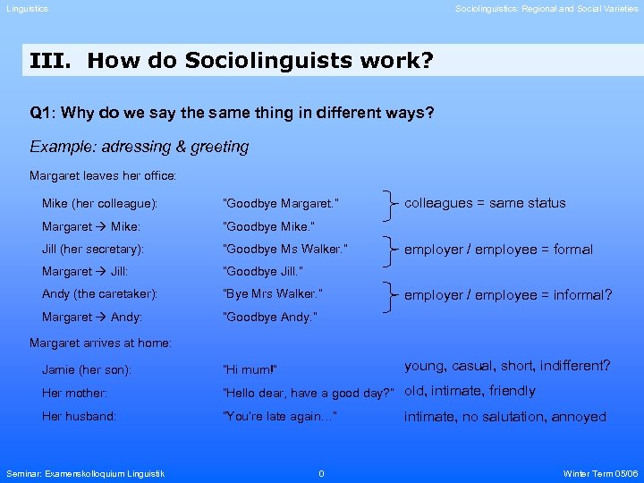 Linguistics Sociolinguistics: Regional and Social Varieties III. How do Sociolinguists work? Q 1: Why