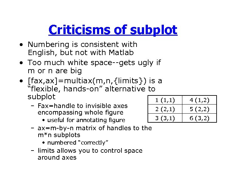 Criticisms of subplot • Numbering is consistent with English, but not with Matlab •