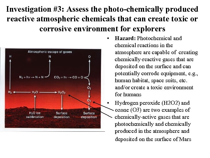 Investigation #3: Assess the photo-chemically produced reactive atmospheric chemicals that can create toxic or