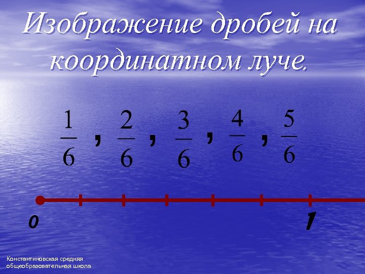 Изображение дробей на координатном луче 5 класс самостоятельная работа