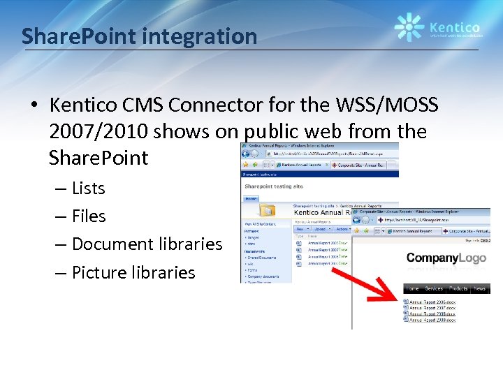 Share. Point integration • Kentico CMS Connector for the WSS/MOSS 2007/2010 shows on public