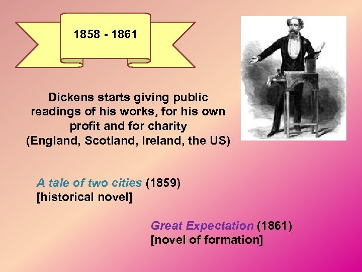 1858 - 1861 Dickens starts giving public readings of his works, for his own