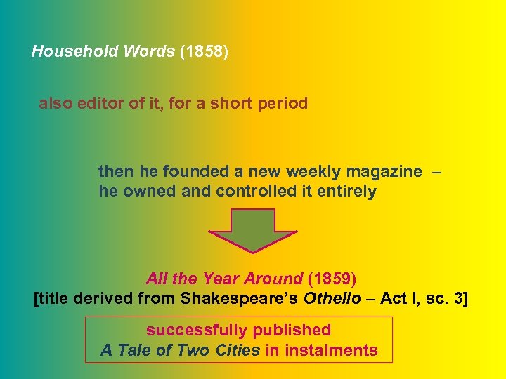 Household Words (1858) also editor of it, for a short period then he founded