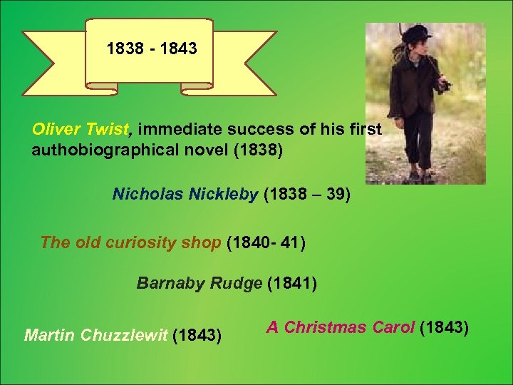 1838 - 1843 Oliver Twist, immediate success of his first authobiographical novel (1838) Nicholas