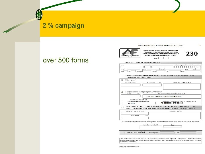 2 % campaign over 500 forms 