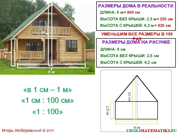 Высота дома больше ширины. Масштаб 6 класс математика. Размеры дома. План дома в масштабе. Математика тема масштаб.
