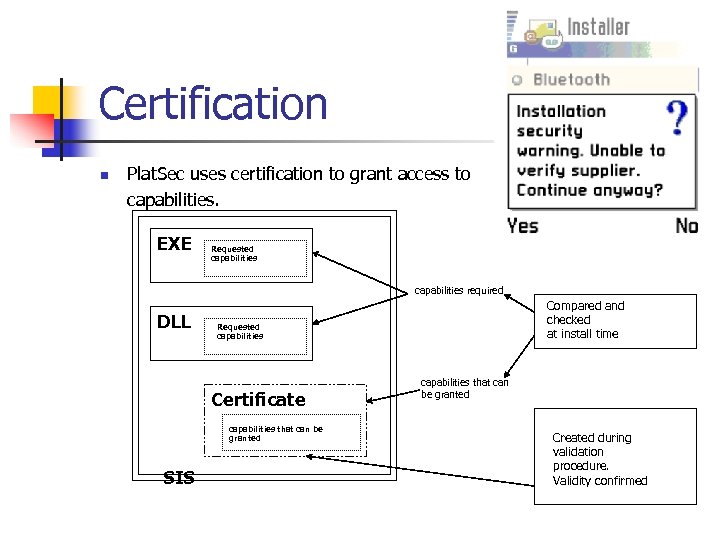 Certification n Plat. Sec uses certification to grant access to capabilities. EXE Requested capabilities