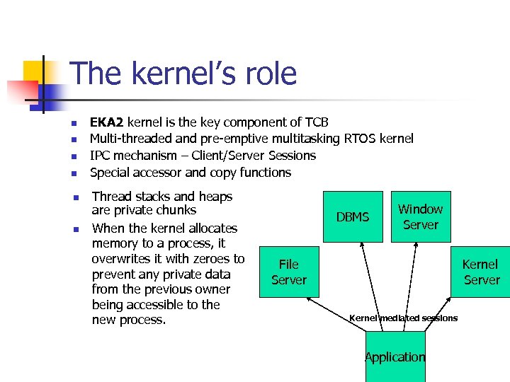 The kernel’s role n n n EKA 2 kernel is the key component of