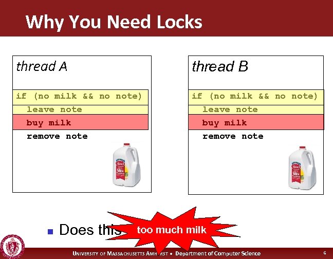 Why You Need Locks thread A thread B if (no milk && no note)
