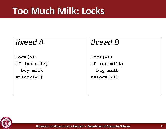 Too Much Milk: Locks thread A thread B lock(&l) if (no milk) buy milk