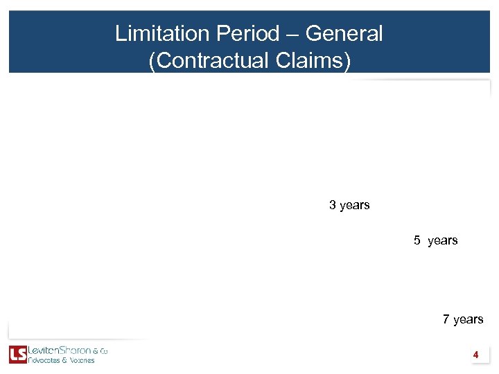 Limitation Period – General (Contractual Claims) 3 years 5 years 7 years 4 