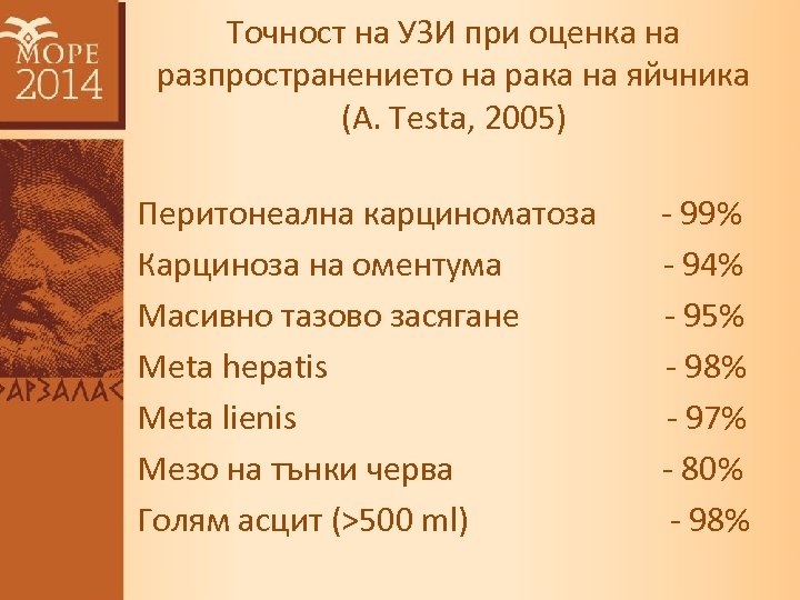 Точност на УЗИ при оценка на разпространението на рака на яйчника (A. Testa, 2005)