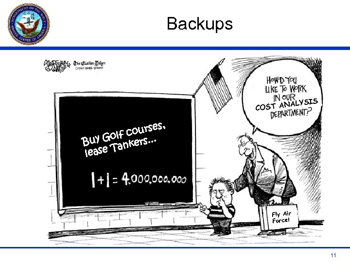 Backups IS ALYS COST AN s, ourse fc y Gol. . . Bu nkers