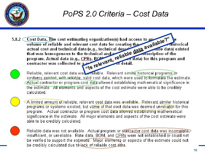 Po. PS 2. 0 Criteria – Cost Data le? ” b aila v aa