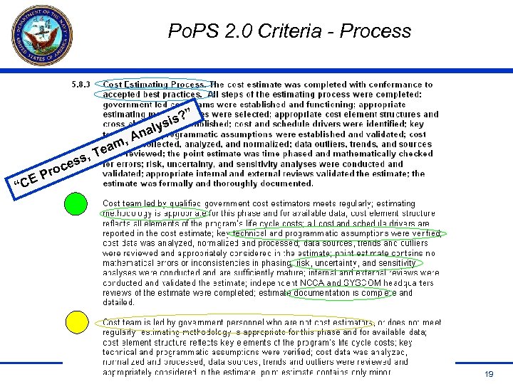 Po. PS 2. 0 Criteria - Process ” is? lys a , An m
