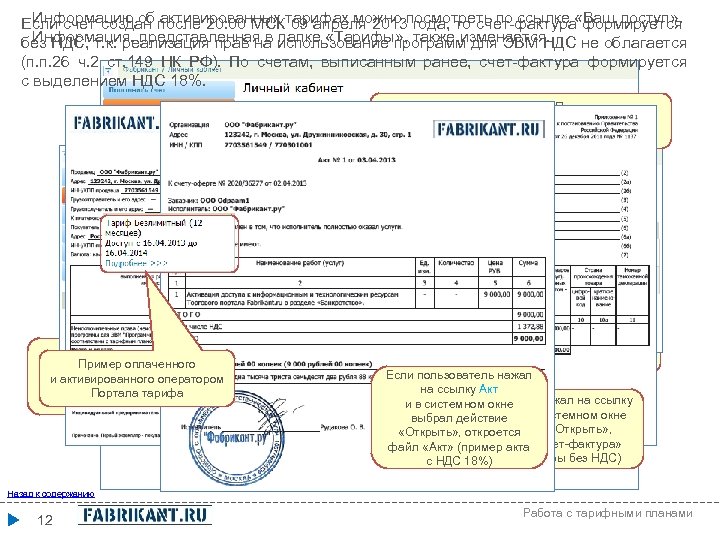Информацию об активированных тарифах можно посмотреть по ссылке «Ваш доступ» . Если счет создан