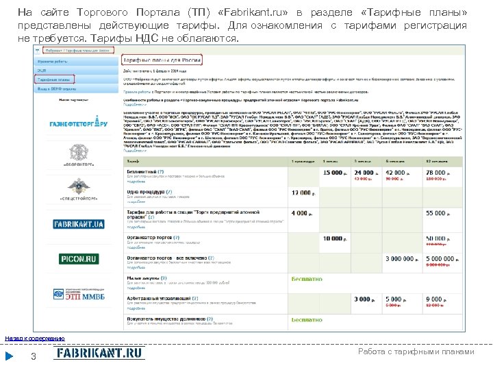 На сайте Торгового Портала (ТП) «Fabrikant. ru» в разделе «Тарифные планы» представлены действующие тарифы.