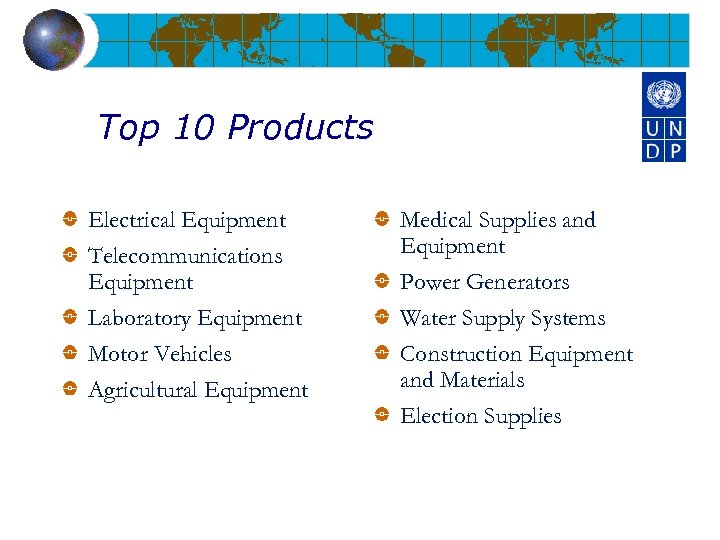 Top 10 Products Electrical Equipment Telecommunications Equipment Laboratory Equipment Motor Vehicles Agricultural Equipment Medical