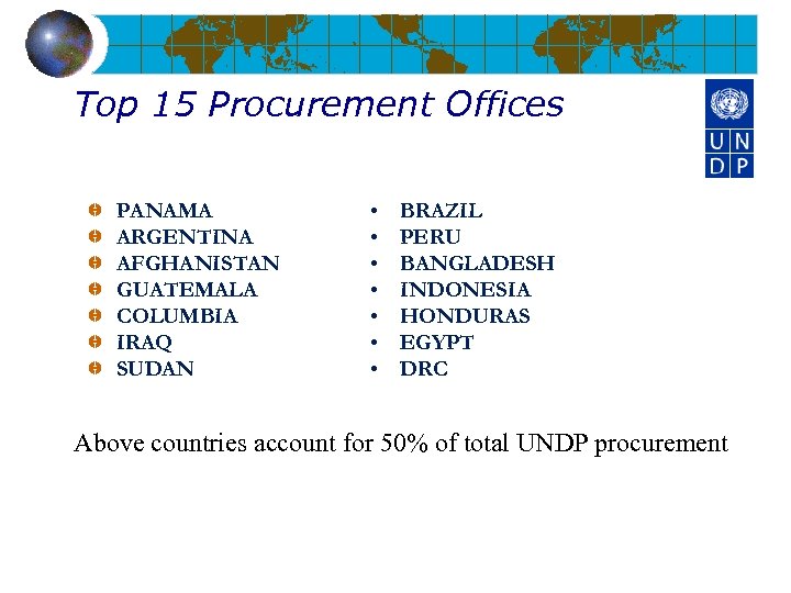 Top 15 Procurement Offices PANAMA ARGENTINA AFGHANISTAN GUATEMALA COLUMBIA IRAQ SUDAN • • BRAZIL